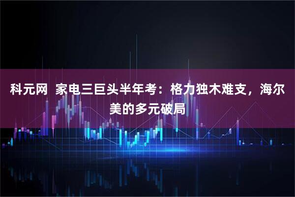 科元网  家电三巨头半年考：格力独木难支，海尔美的多元破局